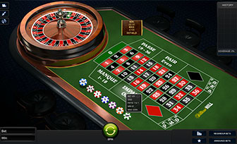 Lucky number vid roulettebordet 367613