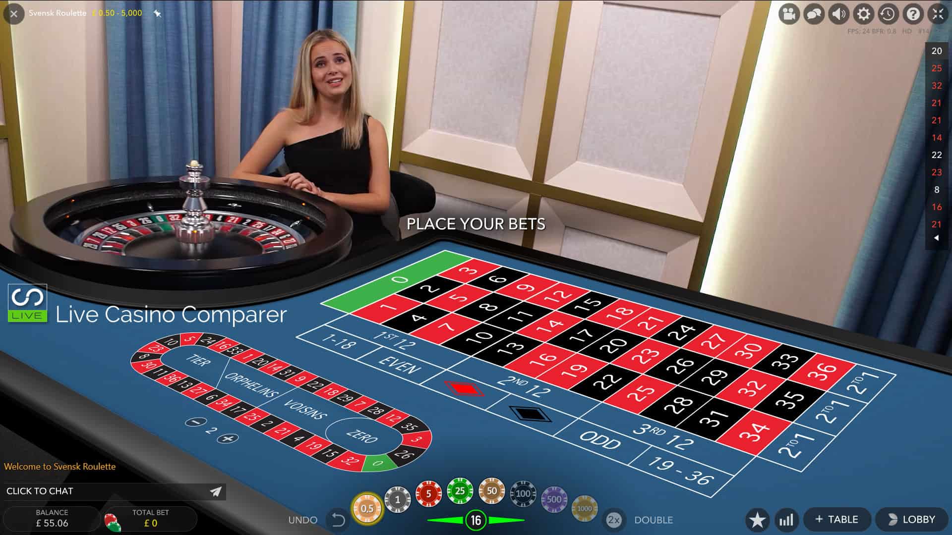 Sveriges bästa live casinon 202878